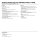 SONAX PROFILINE PolymerNetShield 340ml