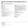 GYEON Q² QuickView 120 ml NEW