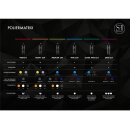 Servfaces Pre Cut Politur