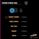 ZviZZer Thermo Hybrid Pads | verschiedene Größen