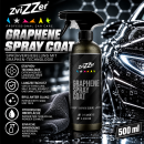 ZviZZer Graphene Spray Coat | Sprühversiegelung |...