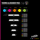 ZviZZer Thermo Allrounder Pad Rot | HARD | Ø 55 mm