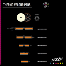 ZviZZer Thermo Velour Pads  | verschiedene Größen
