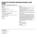 BadBoys Interior Dressing Bubble Gum 500ml