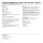 servFaces Hydro Shampoo & Foam 200 kg | Pflegeshampoo & Snow Foam