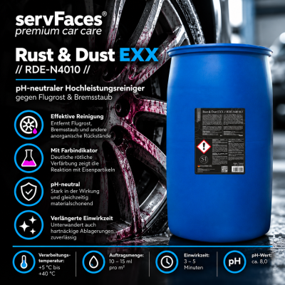servFaces Rust & Dust EXX  200 kg | Flugrost und Bremstaub Entferner