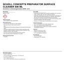 Scholl Concepts PREPARATOR Surface Cleaner 500 ml