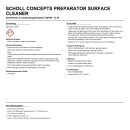 Scholl Concepts PREPARATOR Surface Cleaner