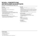 Scholl Concepts S40 Antischleier-Schleifpaste