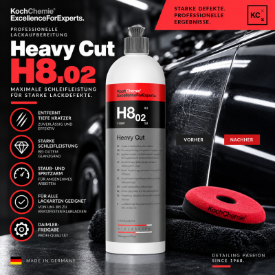 Koch Chemie Heavy Cut H8.02 0,25 l | Grobe Schleifpolitur